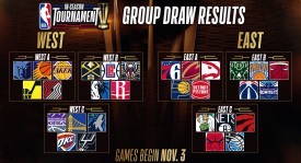 火箭队核心范弗利特赛季报销，新赛季前景堪忧应对策略揭晓